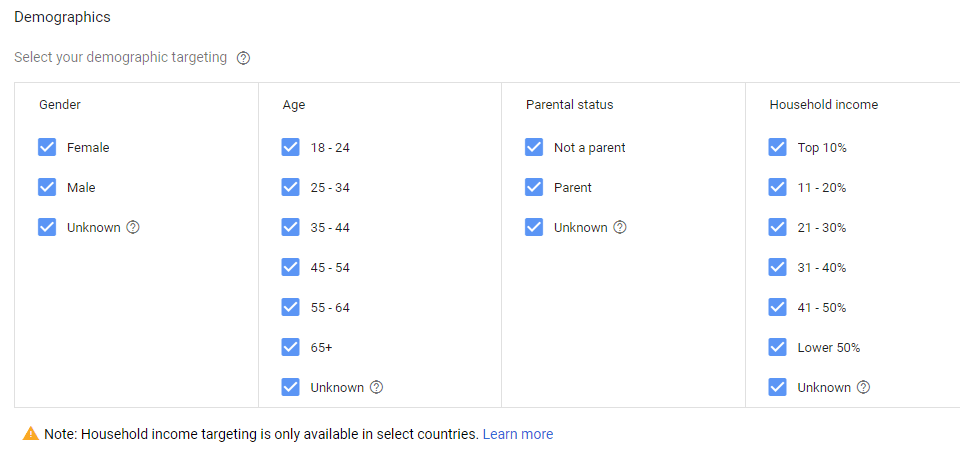 Page Demographics