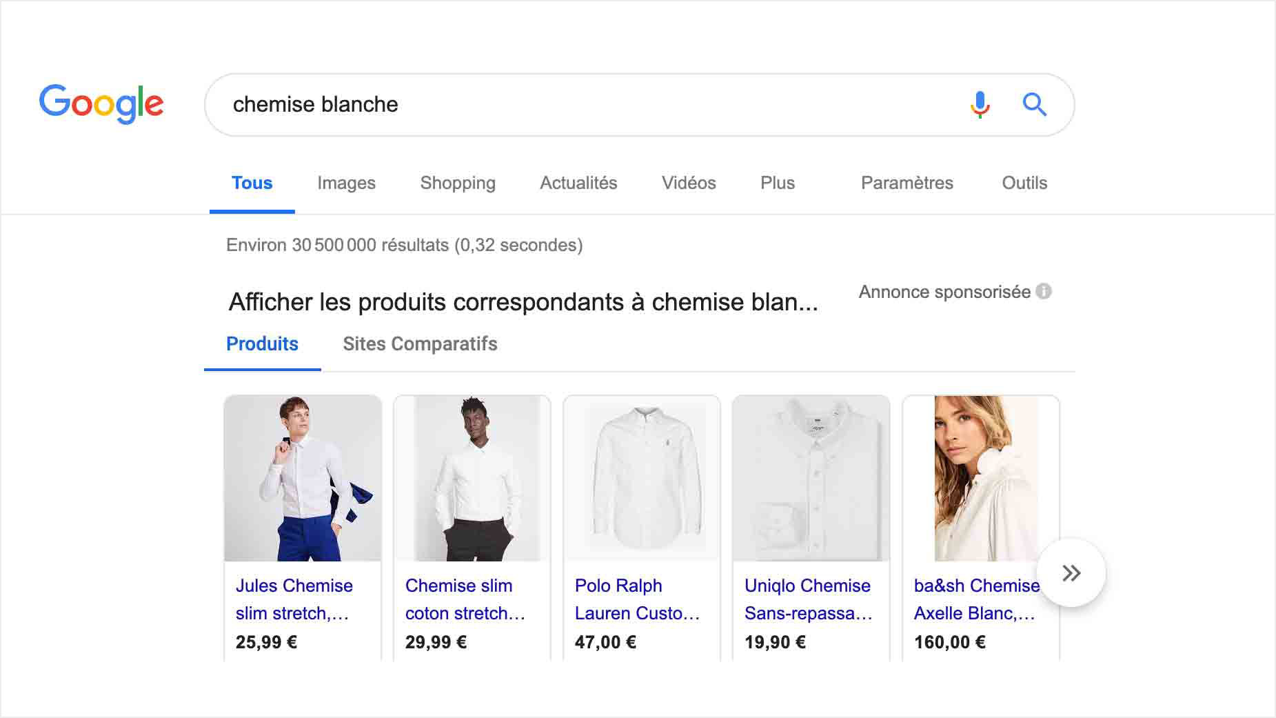 <p><strong>Google Shopping</strong></p>
