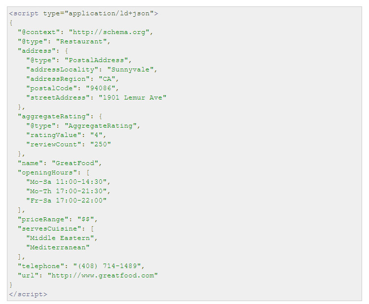 données structurées LocalBusiness en JSON LD