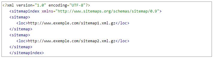 Exemple de fichier sitemap index XML