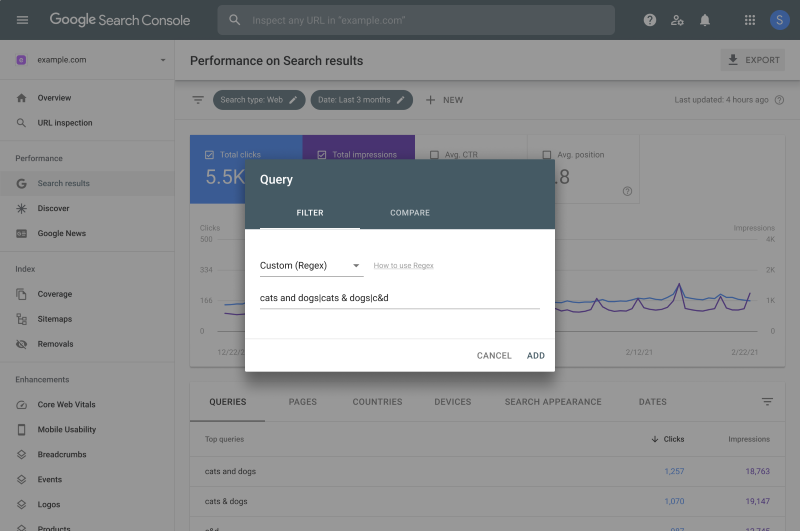 filtre regex rapport Performances Search Console