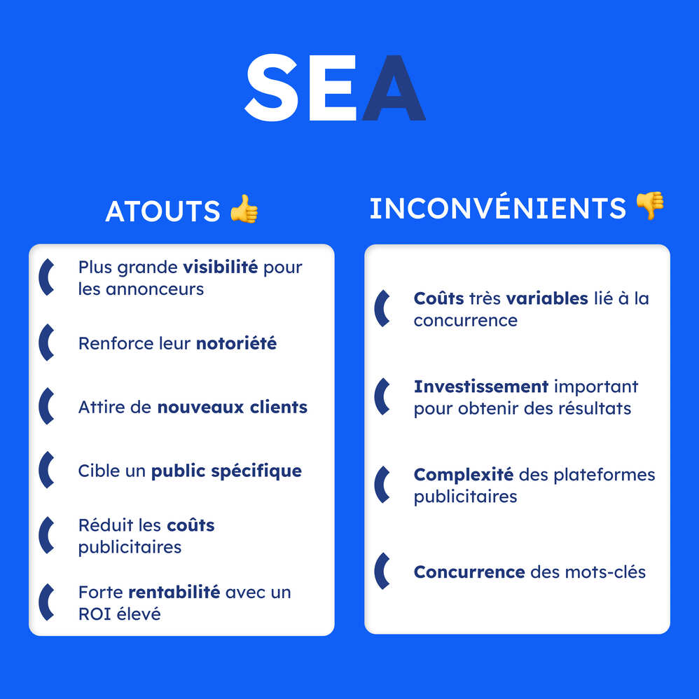 atouts et inconvénients du sea
